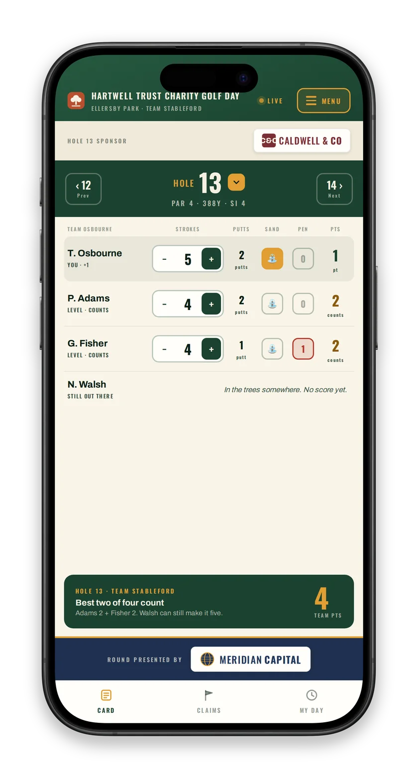 The group's shared card on an iPhone 15 Pro: strokes, putts, sand and penalties for all four players, the team's best two counting.