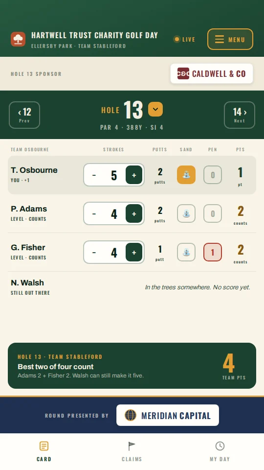 The CourseSide players' app on a phone, showing the whole group's card for a hole: strokes, putts, bunkers and penalties for all four players, each player's Stableford points and the team's best two counting.