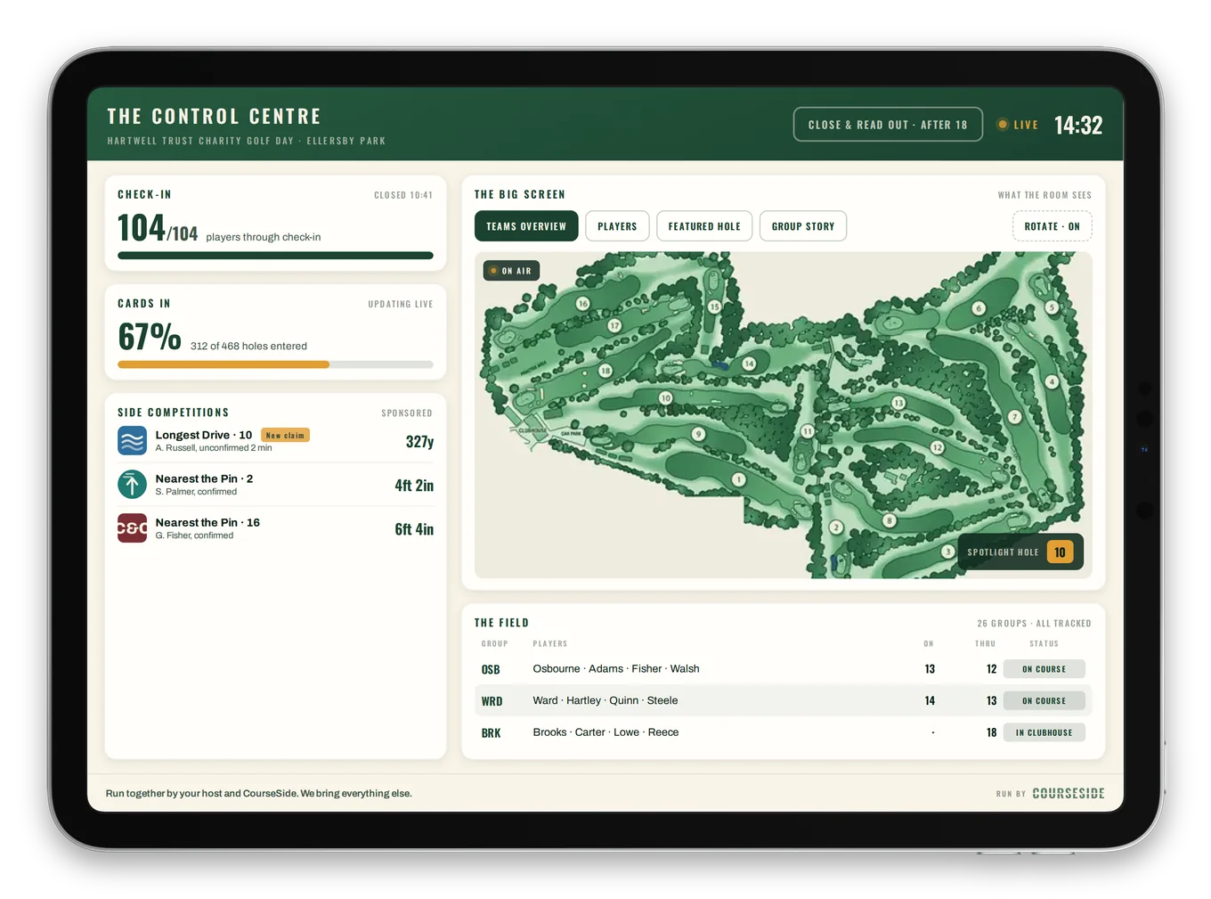 The CourseSide Control Centre on an iPad Pro: check-in, cards in, side competitions and the big-screen driver for the day, shared by the organiser and CourseSide.