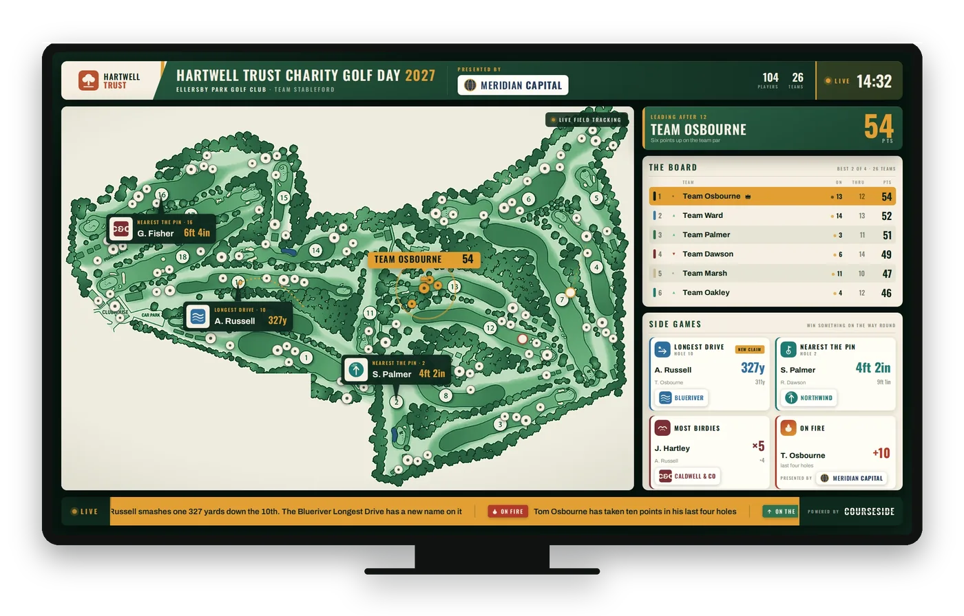 The live Clubhouse Hub broadcast, side games and rolling ticker included, on a television: the same screen the clubhouse watches, wherever the follow link is opened.